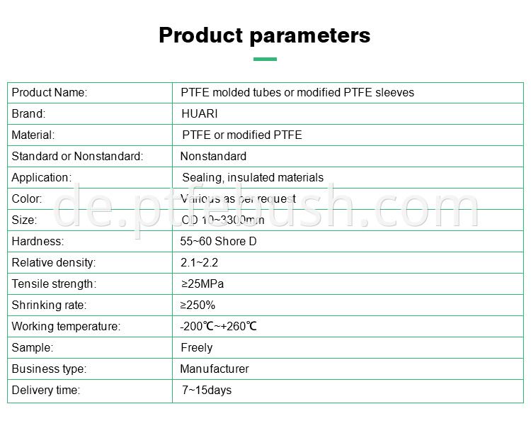 product parameters